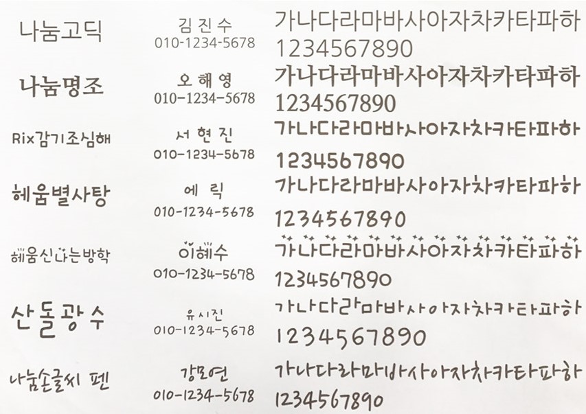 925 National Certified Carpenter 100% handmade ant