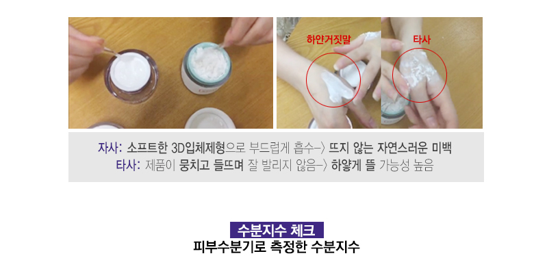 New Hip Crotch Pigmentation Whitening Cream White 