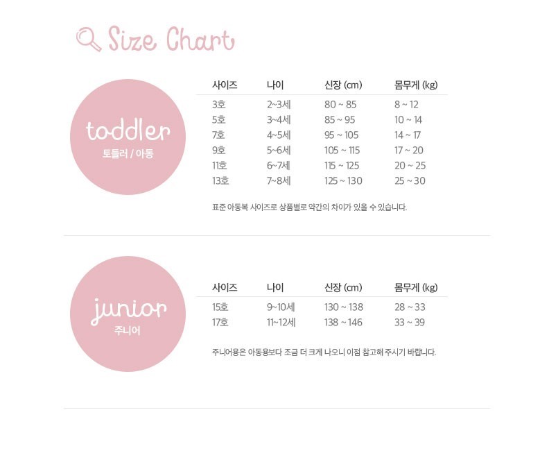 Hair Accessories Princess Crown Crown Hearts Headb