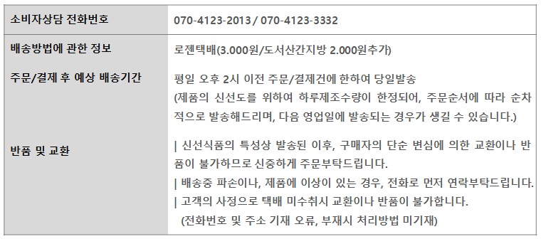 NEW HONEY CITRON TEA Food &amp Ambiance 6 bottles 