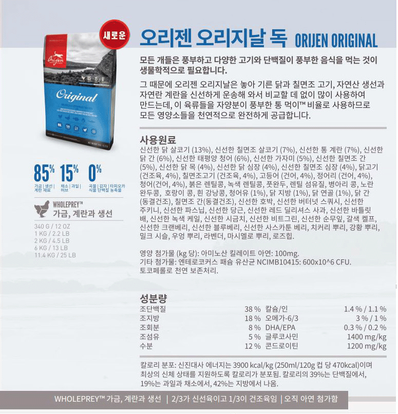 NEW PET DOG FEED new ORIGEN Adult Zidane 2kg Septe