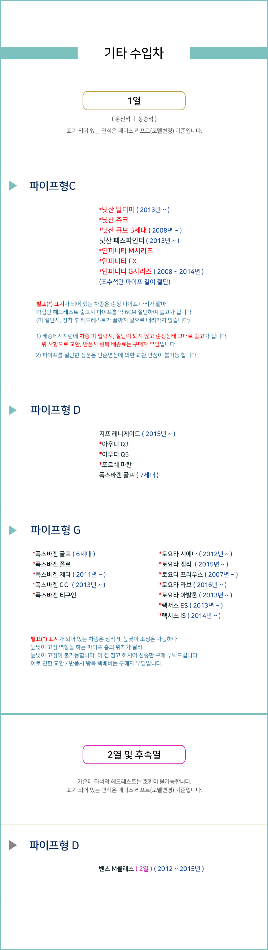 Travel Neck Cushion Car Headrest Neck Cushion