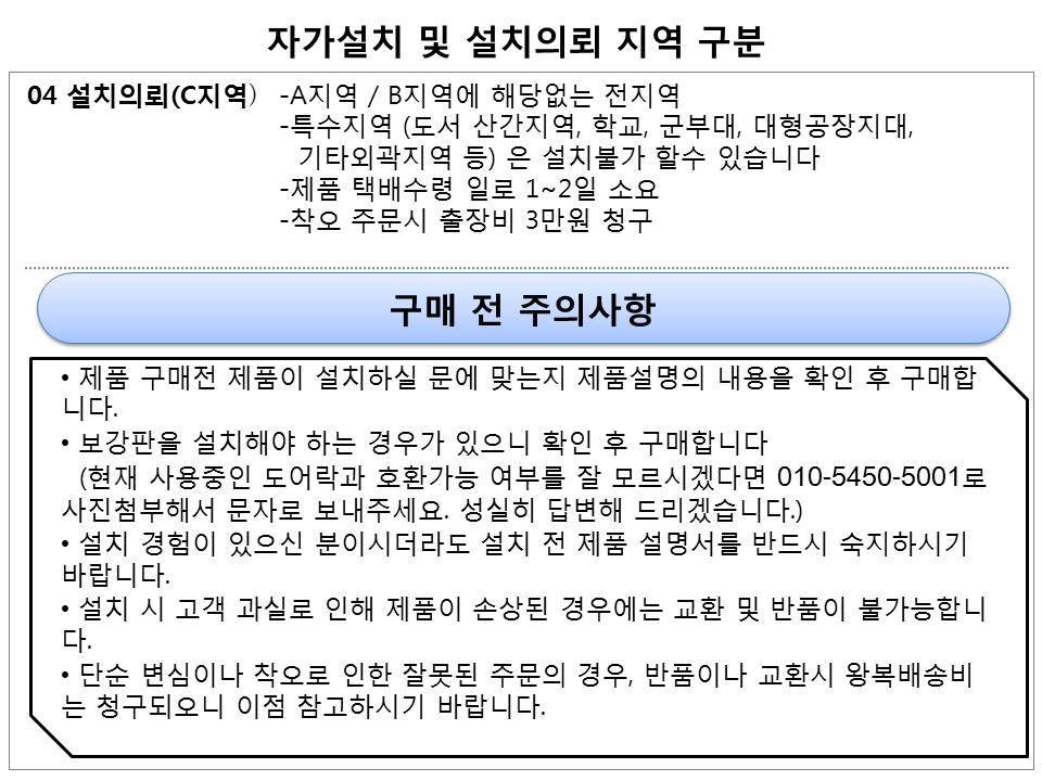 New Doorlock Samsung push-pull SHP-DP820 number + 