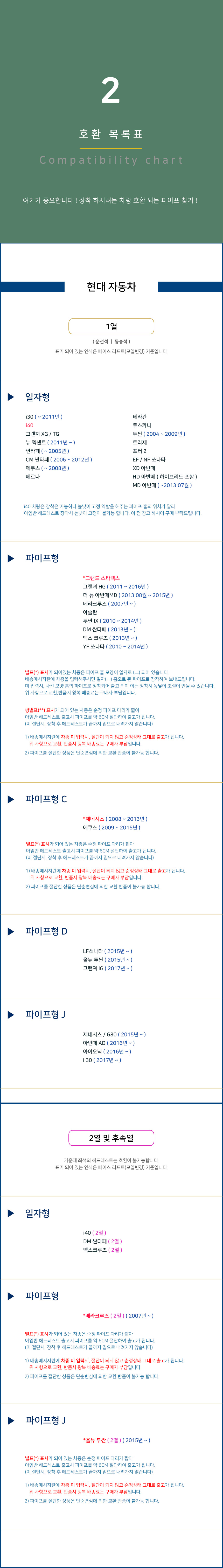 Travel Neck Cushion Car Headrest Neck Cushion