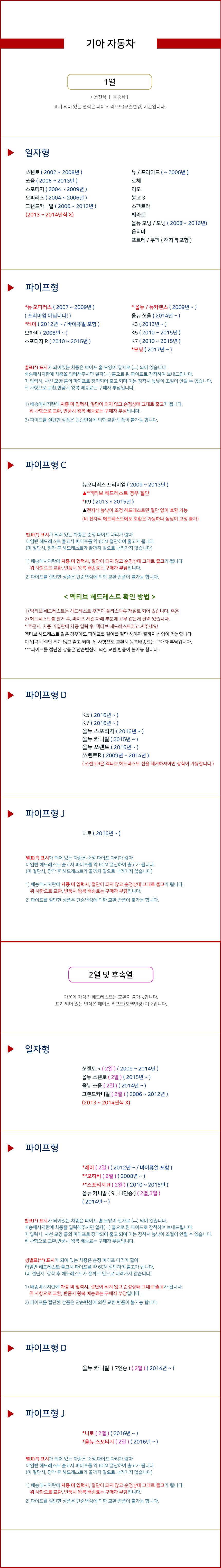 Travel Neck Cushion Car Headrest Neck Cushion