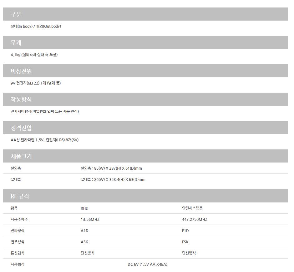 New Doorlock Samsung push-pull SHP-DP820 number + 