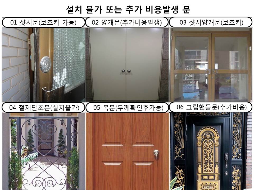 New Doorlock Samsung push-pull SHP-DP820 number + 