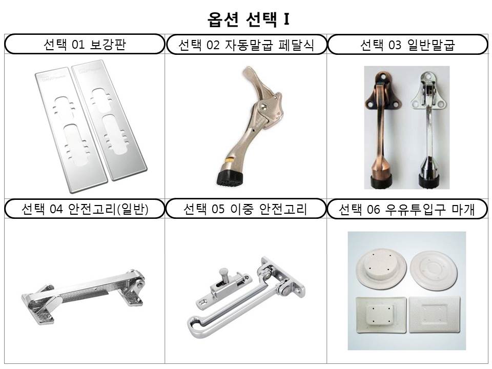 New Doorlock Samsung push-pull SHP-DP820 number + 