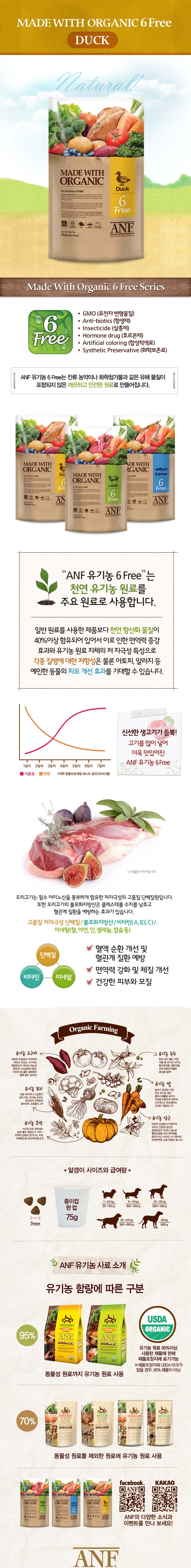 NEW PET DOG FEED Puppy organic food anf &amp organ