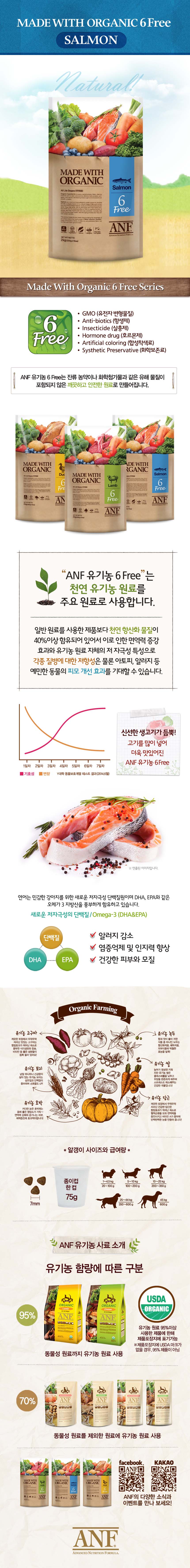 NEW PET DOG FEED Puppy organic food anf &amp organ