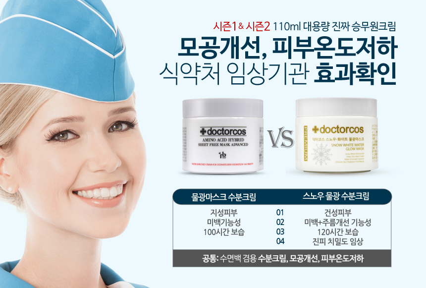 New Doctor Course Snow White Water Mask Mask Moist