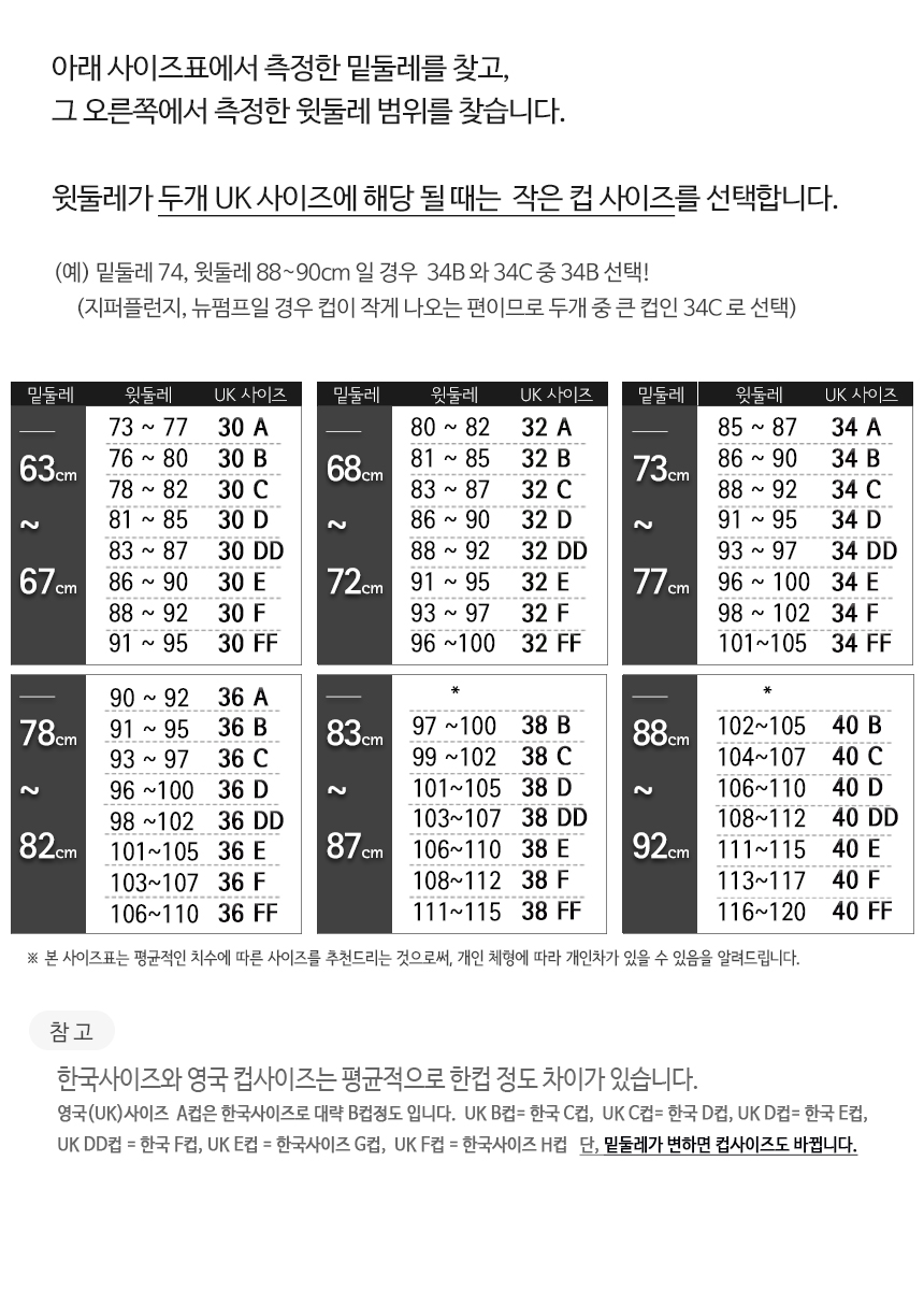 New Shock Absorber Run Braver Sports Brands Bayer 