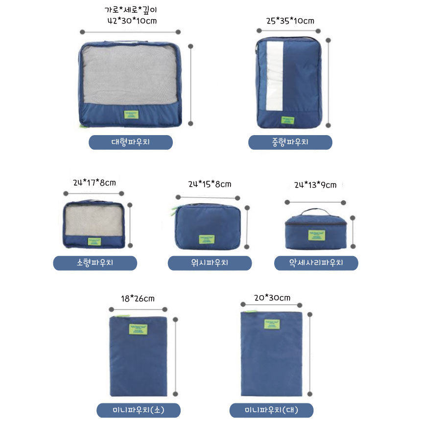 NEW TRAVEL STORAGE ORGANISER Travel Pouch 7-piece 