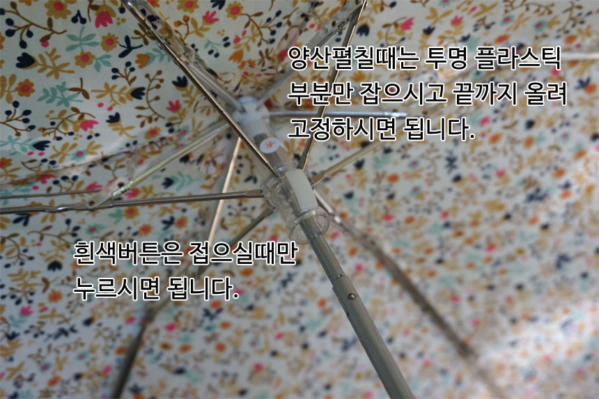 Mini Umbrella Ferns Miniature 5-stage sunscreen Sl