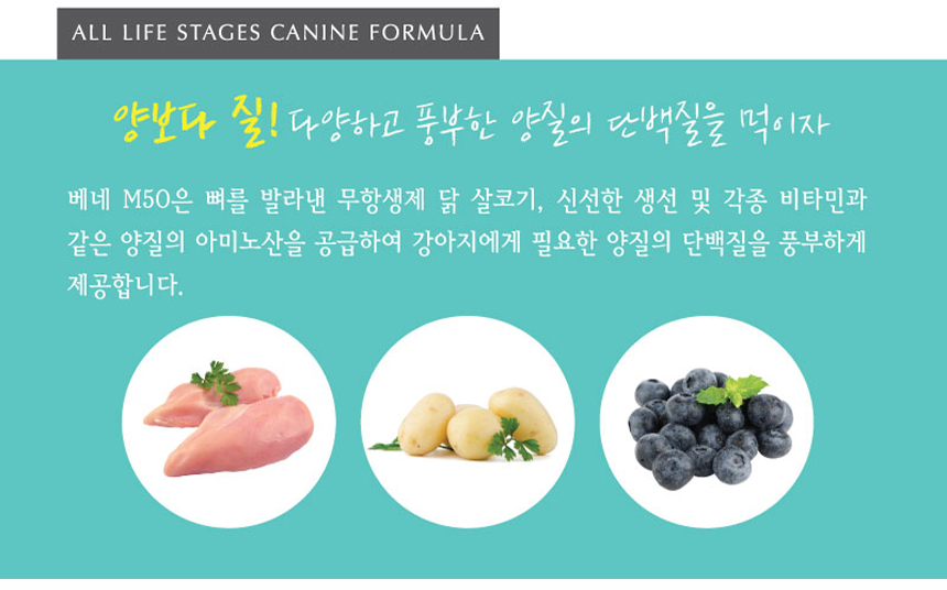 NEW PET DOG FEED BENE M50 10kg Small particle orga