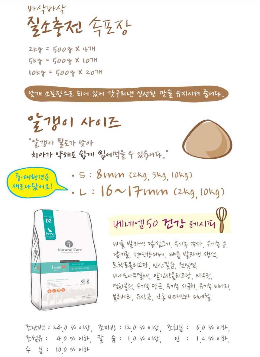 NEW PET DOG FEED BENE M50 10kg Small particle orga