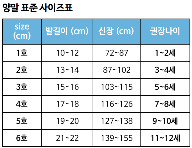 Children's ankles Socks Children Kindergarten Slippers Girls Boys Girls Elementary school girls Summer Nights