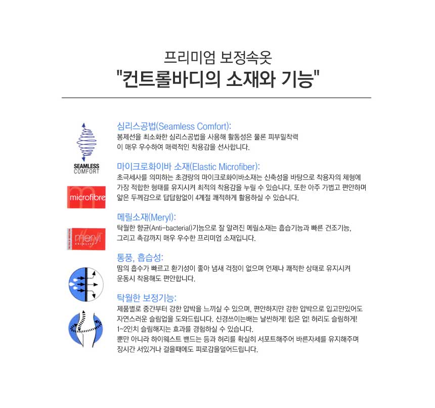 Wedding Dress Correction Underwear Cocktail Pantie