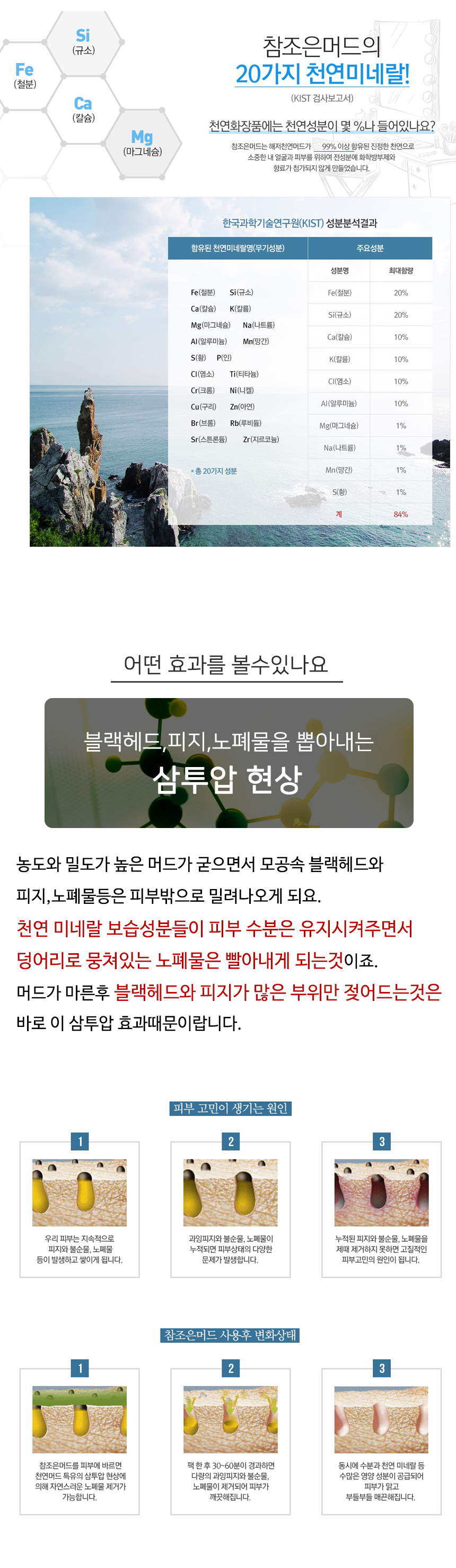 NEW PORE MASK Pore shrinkage acne blackhead sebum 