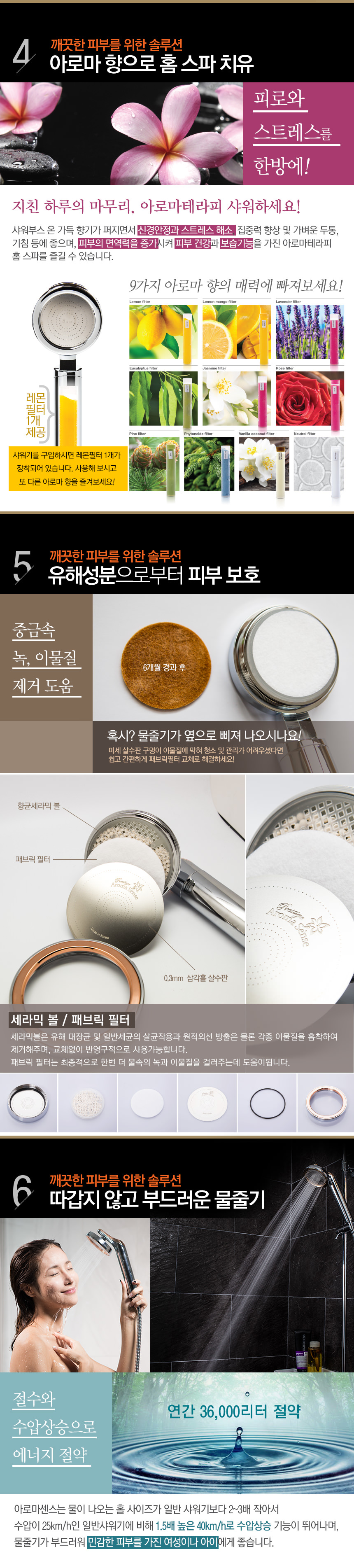 NEW POWERFUL SHOWERHEAD Aromasense 9000 showerhead