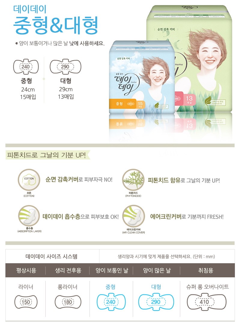 Five kinds of day napkins containing phytoncide