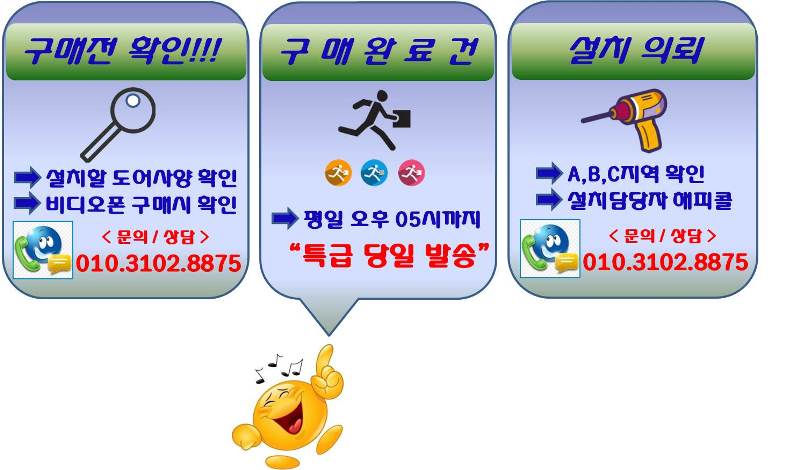 New Doorlock Princess Key Everton EN900-T SM7-T Di