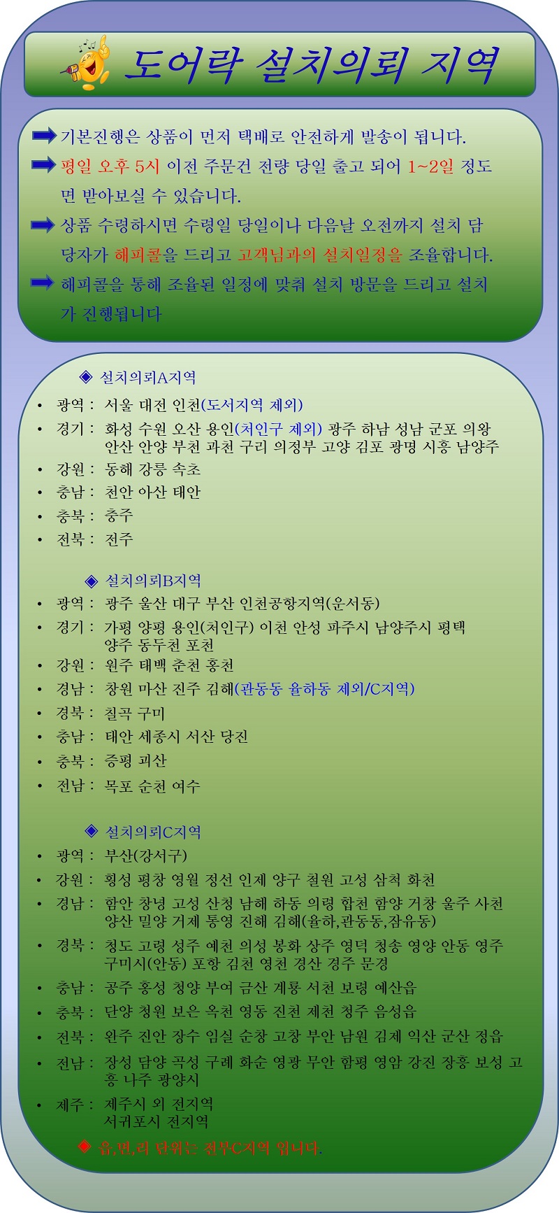 New Doorlock Princess Key Everton EN900-T SM7-T Di