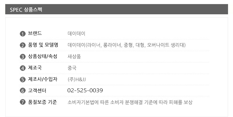 Five kinds of day napkins containing phytoncide