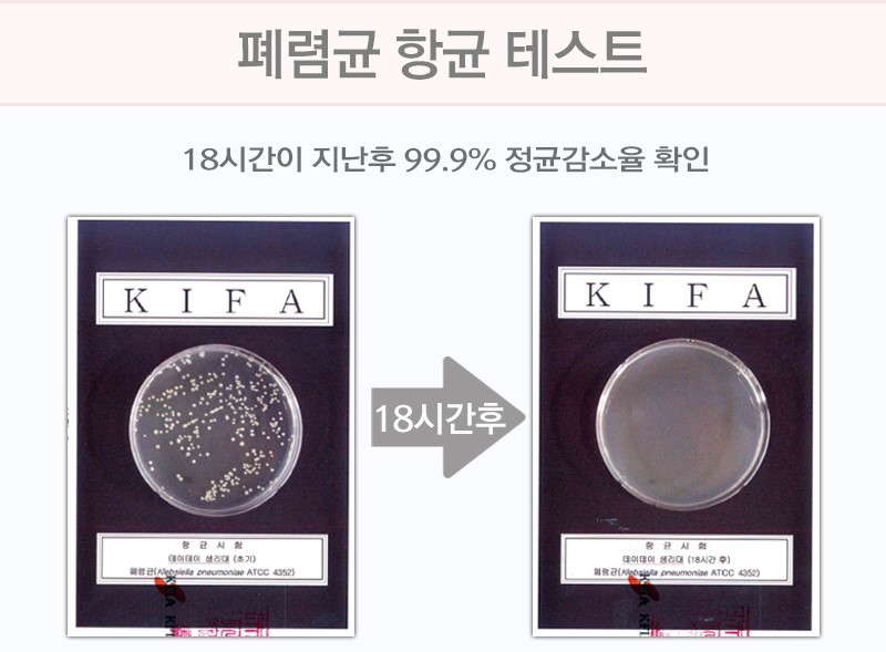 Five kinds of day napkins containing phytoncide