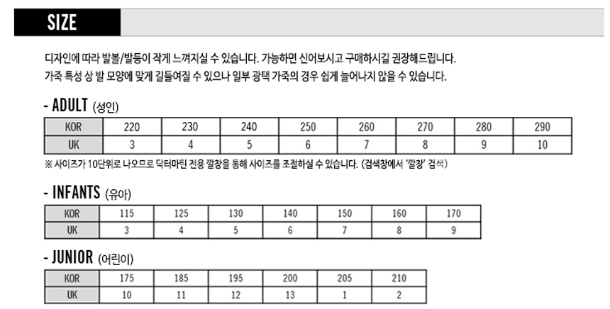 NEW MEN WALLKER BOOTS Martin Martin Pascal W ZIP 2