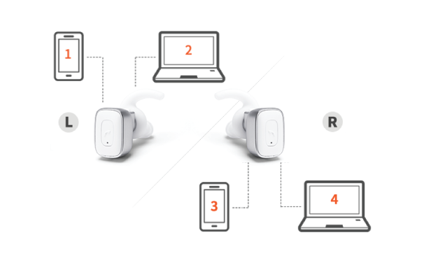 NEW BLUETOOTH EARPHONE archon Freebuds X1