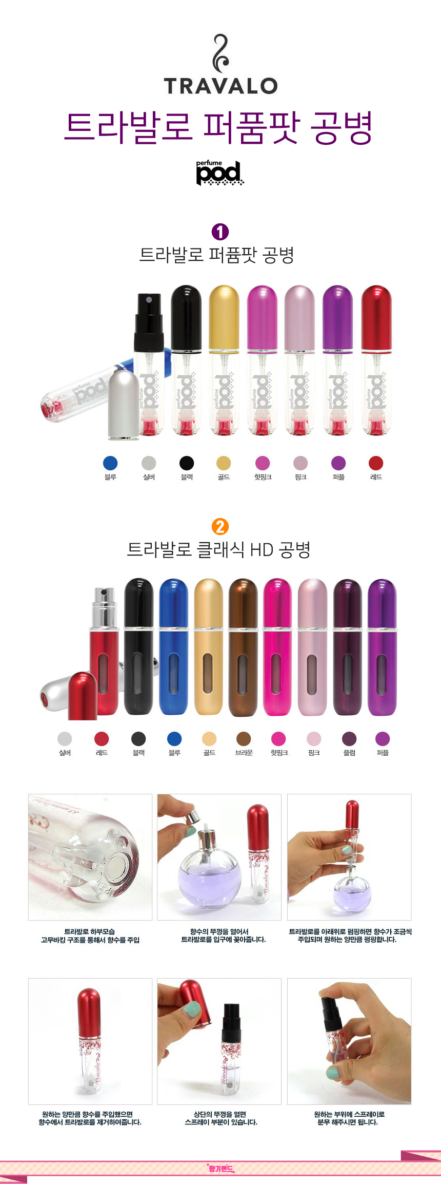 Vintage Artisan Top 75ml 125ml 20's Men's Sc