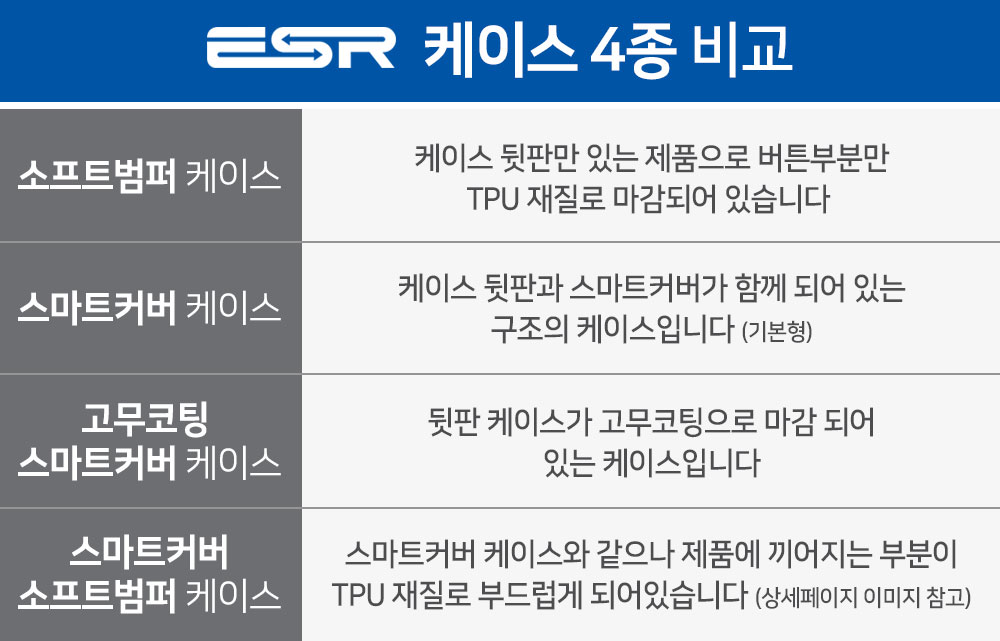 NEW iPad Cases ESR Soft Bumper Case for iPad Pro 9