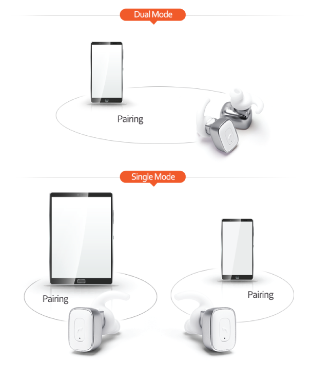 NEW BLUETOOTH EARPHONE archon Freebuds X1