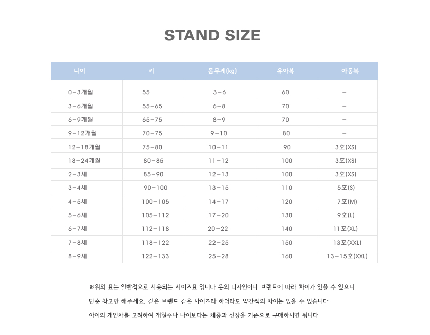 Mini robe. Mini cap petit neck line ruffle