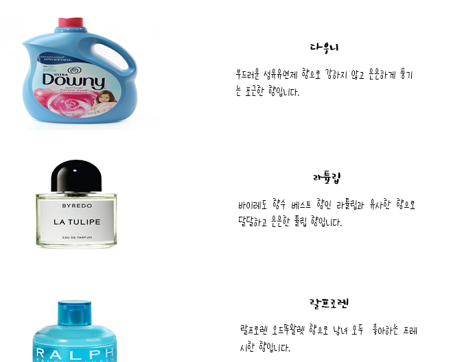 Car Air Freshener Pilot fat gypsum perfume