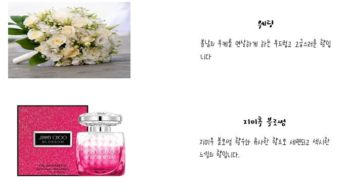 Car Air Freshener Pilot fat gypsum perfume