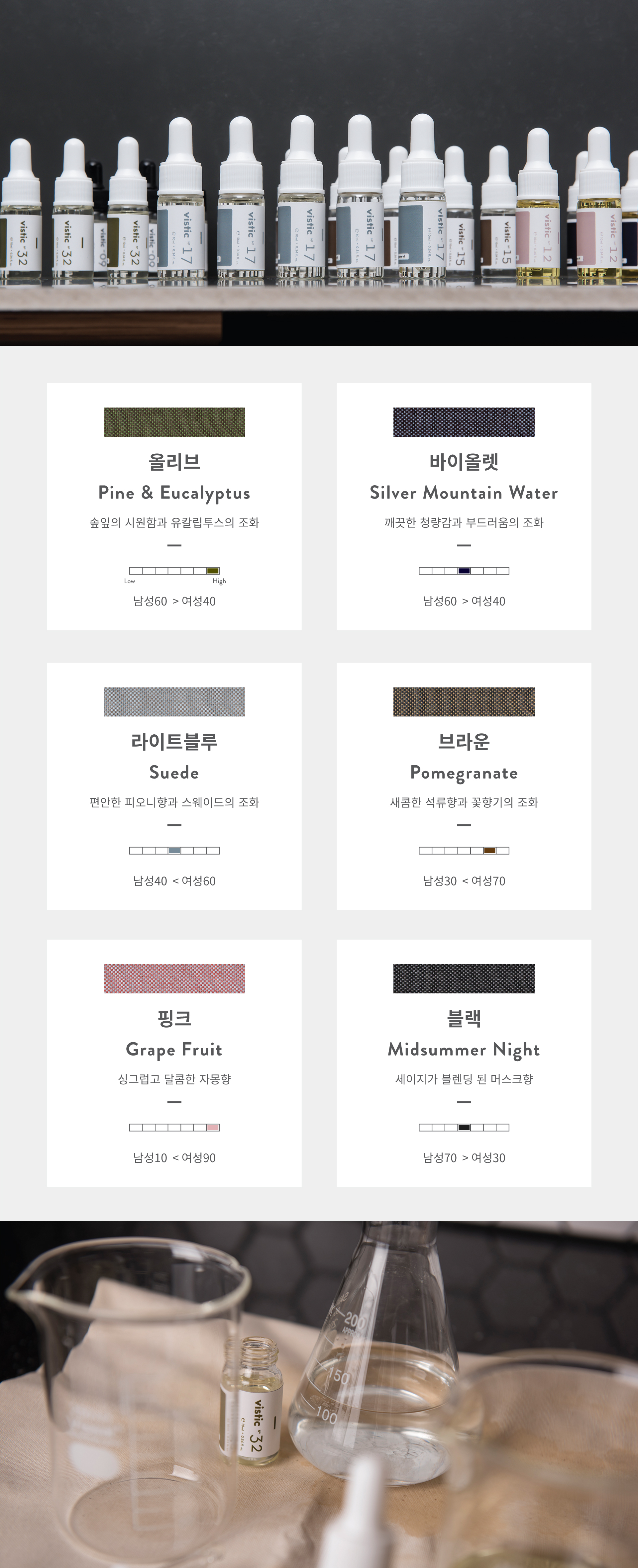 Car Air Freshener vistic non-stick car perfume das