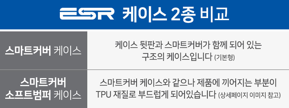 NEW iPad Cases ESR iPad Pro 10.5 Smart Cover Case