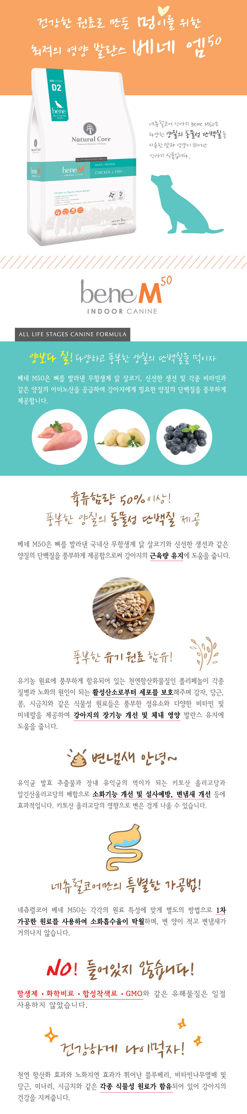 NEW PET DOG FEED Natural Core Dog Bane 7.2kg M50 5