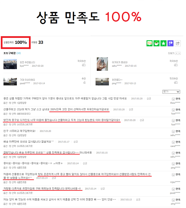 Car Air Freshener Candle Man Car Air Freshener 60m