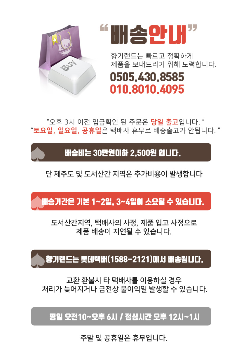 Vintage Artisan Top 75ml 125ml 20's Men's Sc