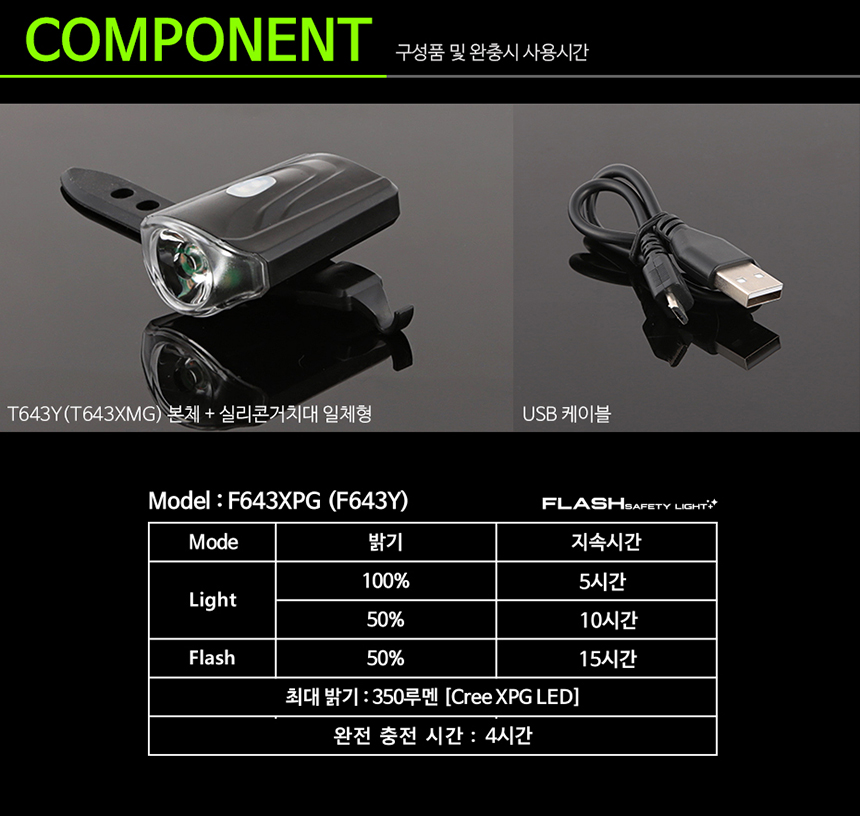 New Bicycle Tool RAYPAL Ultra-light Rechargeable L