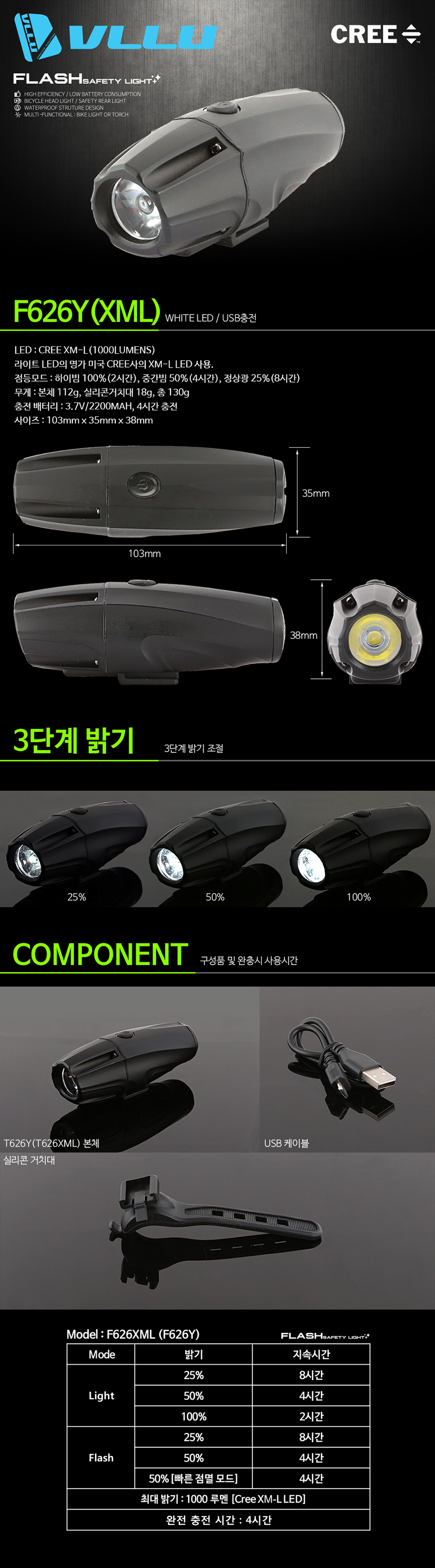 New Bicycle Tool RAYPAL Ultra-light Rechargeable L