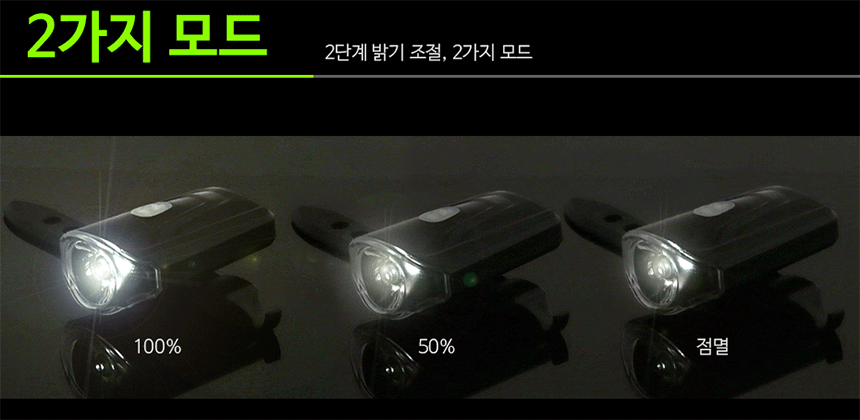 New Bicycle Tool RAYPAL Ultra-light Rechargeable L