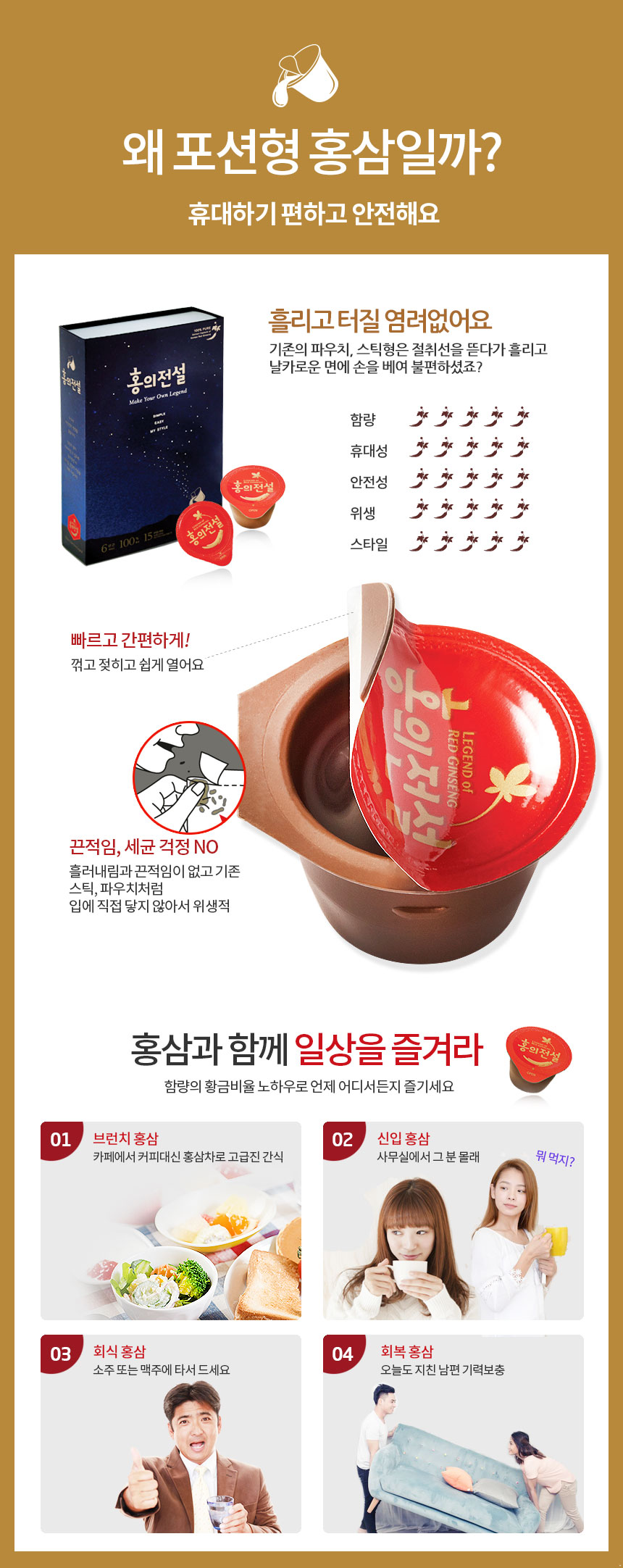 Korea Ginseng Hong Kong legend 6 years old red gin