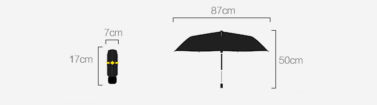 Mini Umbrella UV protection mass production 5 step