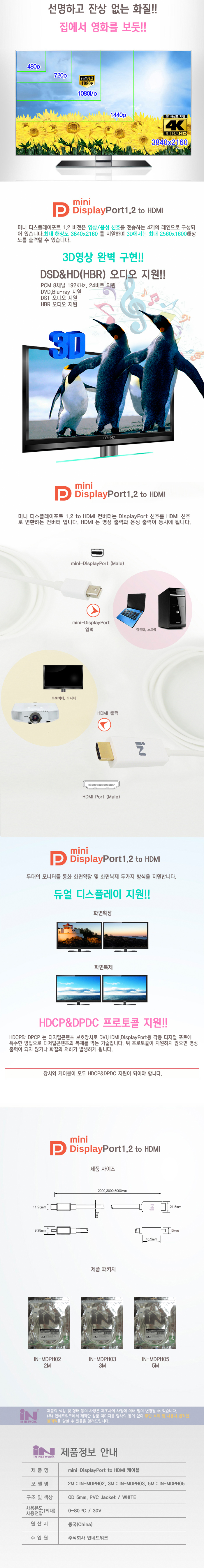 InNetwork Mini DP Cable 1.2Ver MiniDP to HDMI Disp