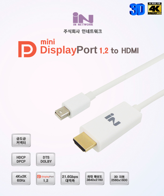 InNetwork Mini DP Cable 1.2Ver MiniDP to HDMI Disp