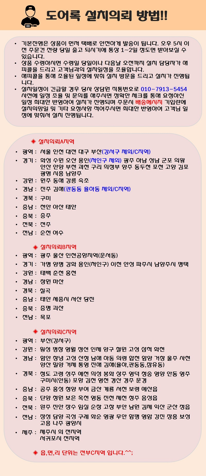 New Doorlock EVERNET Door Lock EN900-T SM7-T Numbe